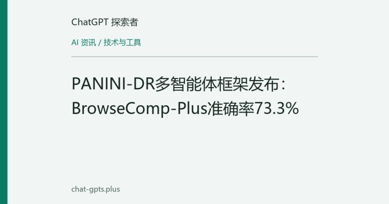 PANINI-DR多智能体框架发布:BrowseComp-Plus准确率73.3%