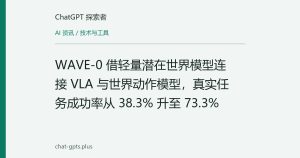 WAVE-0 借轻量潜在世界模型连接 VLA 与世界动作模型，真实任务成功率从 38.3% 升至 73.3%