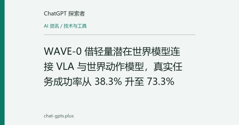 WAVE-0 借轻量潜在世界模型连接 VLA 与世界动作模型,真实任务成功率从 38.3% 升至 73.3%