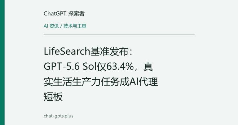 LifeSearch基准发布:GPT-5.6 Sol仅63.4%,真实生活生产力任务成AI代理短板