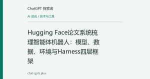 Hugging Face论文系统梳理智能体机器人：模型、数据、环境与Harness四层框架