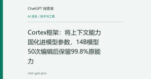 Cortex框架：将上下文能力固化进模型参数，14B模型50次编辑后保留99.8%原能力