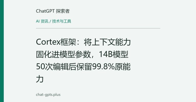 Cortex框架:将上下文能力固化进模型参数,14B模型50次编辑后保留99.8%原能力