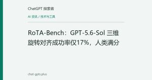 RoTA-Bench：GPT-5.6-Sol 三维旋转对齐成功率仅17%，人类满分