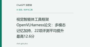 视觉智能体工具框架OpenVLHarness论文：多模态记忆加持，22项评测平均提升最高12.6分
