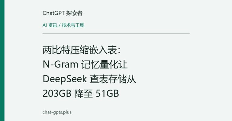 两比特压缩嵌入表：N-Gram 记忆量化让 DeepSeek 查表存储从 203GB 降至 51GB