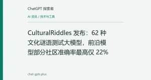CulturalRiddles 发布：62 种文化谜语测试大模型，前沿模型部分社区准确率最高仅 22%