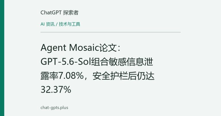 Agent Mosaic论文:GPT-5.6-Sol组合敏感信息泄露率7.08%,安全护栏后仍达32.37%