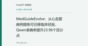 MedGuideEvolve：从心血管病例提炼可迁移临床经验，Qwen准确率提升23.96个百分点