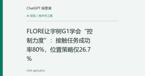 FLORE让宇树G1学会“控制力度”：接触任务成功率80%，位置策略仅26.7%