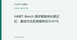 HABIT-Bench 测评智能体长期记忆：最佳方法宏准确率仅33.61%