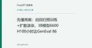 先懂再画：自回归预训练+扩散渲染，3B模型6600 H100小时达GenEval 86