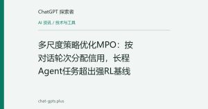 多尺度策略优化MPO：按对话轮次分配信用，长程Agent任务超出强RL基线