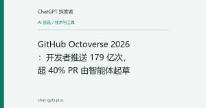 GitHub Octoverse 2026：开发者推送 179 亿次，超 40% PR 由智能体起草
