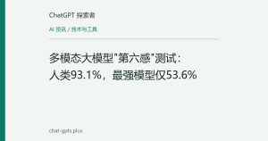 多模态大模型"第六感"测试：人类93.1%，最强模型仅53.6%