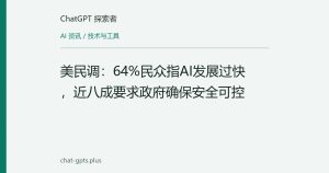 美民调：64%民众指AI发展过快，近八成要求政府确保安全可控