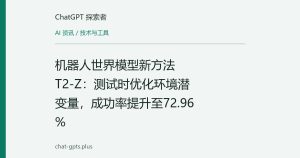 机器人世界模型新方法T2-Z：测试时优化环境潜变量，成功率提升至72.96%