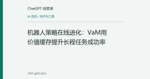 机器人策略在线进化：VaM用价值缓存提升长程任务成功率