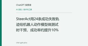 SteerAct用24条成功失败轨迹给机器人动作模型做测试时干预，成功率约提升10%