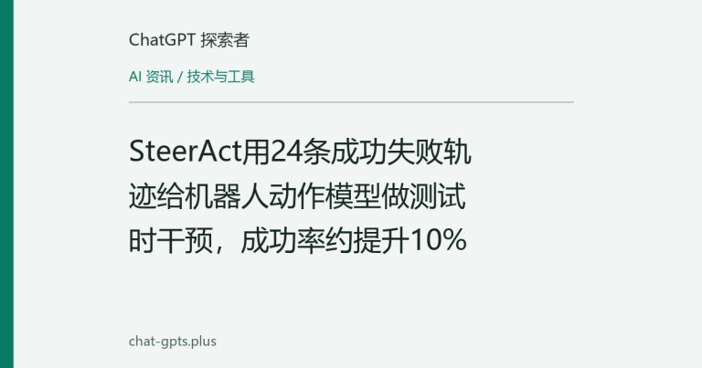 SteerAct用24条成功失败轨迹给机器人动作模型做测试时干预,成功率约提升10%