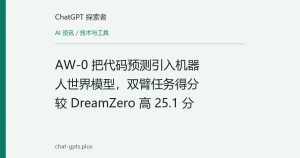 AW-0 把代码预测引入机器人世界模型，双臂任务得分较 DreamZero 高 25.1 分