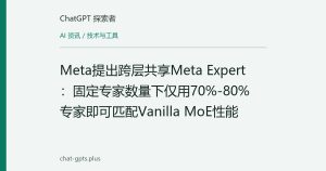 Meta提出跨层共享Meta Expert：固定专家数量下仅用70%-80%专家即可匹配Vanilla MoE性能
