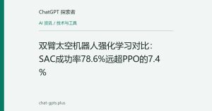 双臂太空机器人强化学习对比：SAC成功率78.6%远超PPO的7.4%