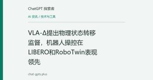 VLA-Δ提出物理状态转移监督，机器人操控在LIBERO和RoboTwin表现领先