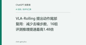 VLA-Rolling 提出动作尾部复用：减少去噪步数，16组评测推理提速最高1.48倍