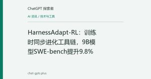 HarnessAdapt-RL：训练时同步进化工具链，9B模型SWE-bench提升9.8%