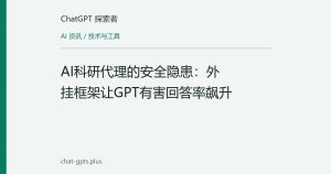 AI科研代理的安全隐患：外挂框架让GPT有害回答率飙升