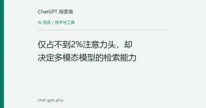 仅占不到2%注意力头，却决定多模态模型的检索能力