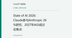State of AI 2026：Claude参与Anthropic 26%研究，2027年AGI成讨论焦点