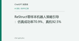 ReStruct零样本机器人策略引导：仿真成功率70.9%，真机92.5%
