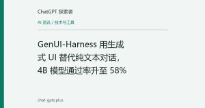 GenUI-Harness 用生成式 UI 替代纯文本对话，4B 模型通过率升至 58%
