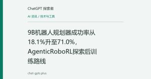 9B机器人规划器成功率从18.1%升至71.0%，AgenticRoboRL探索后训练路线