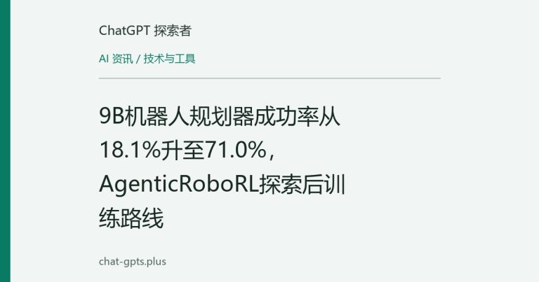 9B机器人规划器成功率从18.1%升至71.0%,AgenticRoboRL探索后训练路线