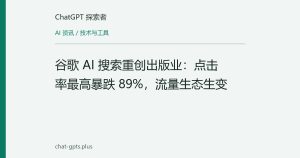 谷歌 AI 搜索重创出版业：点击率最高暴跌 89%，流量生态生变