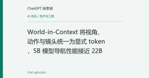 World-in-Context 将视角、动作与镜头统一为显式 token，5B 模型导航性能接近 22B