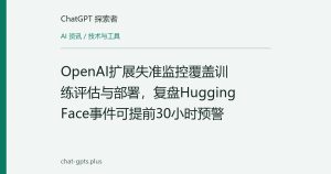 OpenAI扩展失准监控覆盖训练评估与部署，复盘Hugging Face事件可提前30小时预警