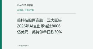 美科技股两连跌：五大巨头2026年AI支出承诺达8006亿美元，英特尔单日跌30%