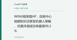 WING框架登HF：自我中心视频知识迁移至机器人策略，仿真评测成功率最高99.2%