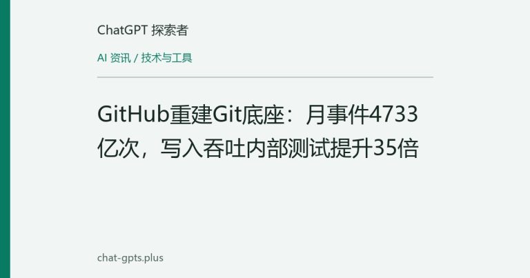 GitHub重建Git底座:月事件4733亿次,写入吞吐内部测试提升35倍
