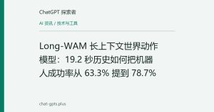 Long-WAM 长上下文世界动作模型：19.2 秒历史如何把机器人成功率从 63.3% 提到 78.7%