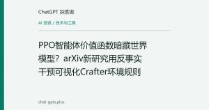 PPO智能体价值函数暗藏世界模型？arXiv新研究用反事实干预可视化Crafter环境规则