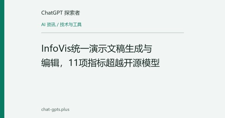 InfoVis统一演示文稿生成与编辑,11项指标超越开源模型