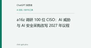 a16z 调研 100 位 CISO：AI 威胁与 AI 安全采购改写 2027 年议程