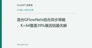 混合GFlowNets组合异步策略，K=64覆盖39%基因组最优解
