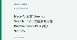 Nace AI 发布 Drex for Search：12.6 次搜索调用在 BrowseComp-Plus 得分 92.05%