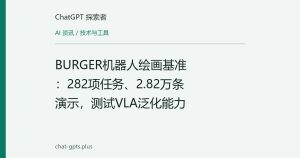 BURGER机器人绘画基准：282项任务、2.82万条演示，测试VLA泛化能力